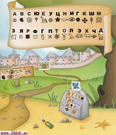 Язык Ниневийцев. Что написано на указателях в окрестности Ниневии? Алфавит сверху поможет тебе это прочитать