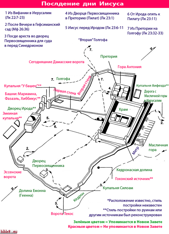 Иерусалим во времена Иисуса. Передвижение Иисуса по Иерусалиму в Его последние дни