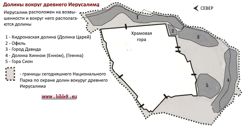 Иерусалим расположен на возвышенности и вокруг него располагаются долины, которые часто фигурируют в Библейских повествованиях как Ветхого, так и Нового Заветов:
Кидронская долина, Офель, город Давида, долина Хинном, долина Енном, Геенна, гора Сион